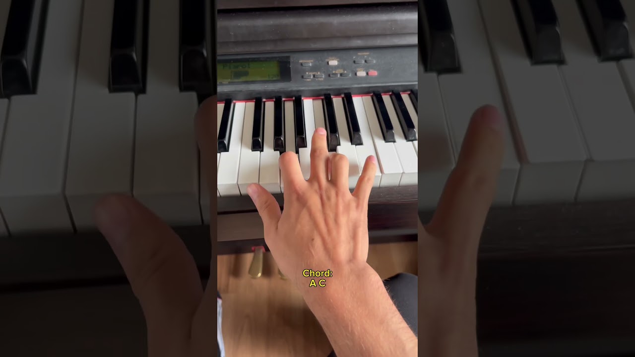 Danza Kuduro - Lucenzo, Don Omar (piano tutorial) #danzakuduro #piano