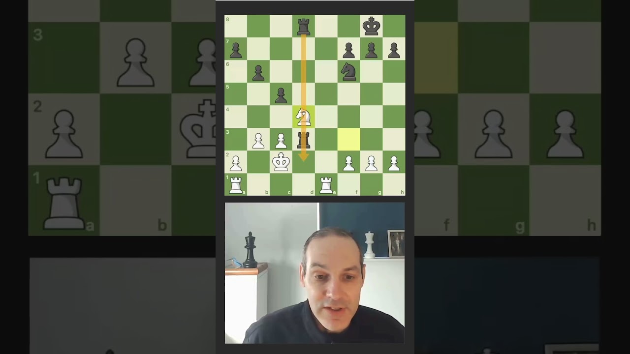 Chess Tactics - The Interference Move Tactic #chess #chesstactics #chessbeginner #chessbeginners