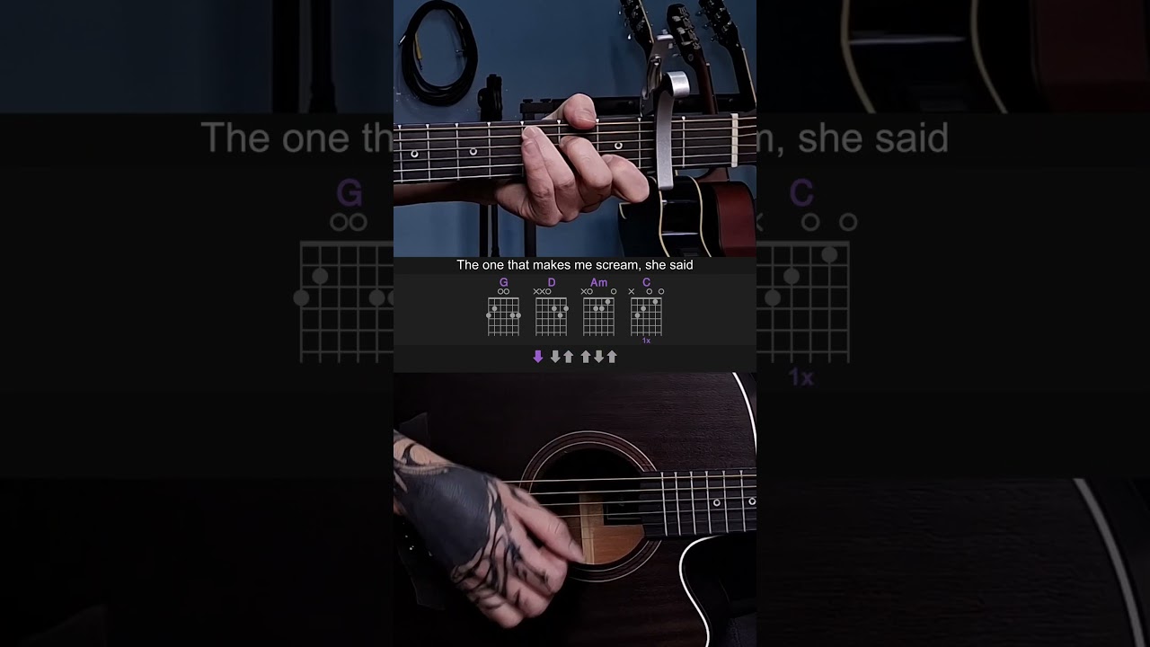 Just Like Heaven - The Cure | Guitar Lesson