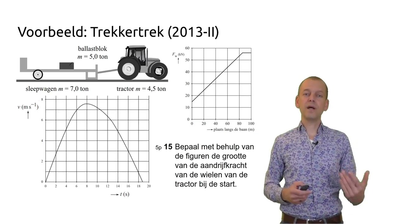 Examentraining VWO Natuurkunde: Mechanica