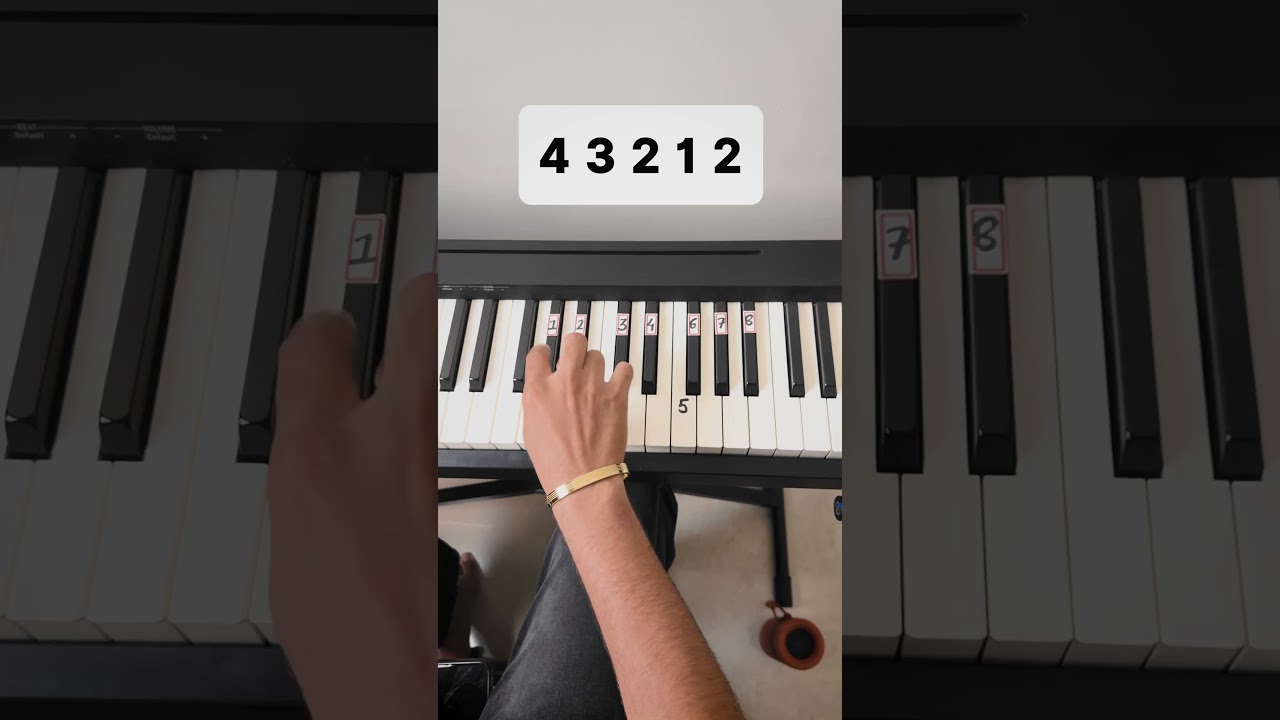 On the floor - Simple Tutorial   #shorts #piano