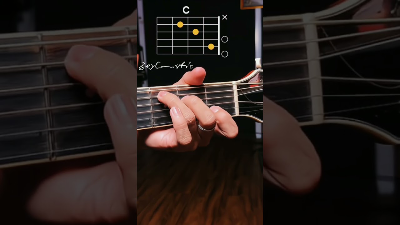 GUITAR LESSON SONGS EASY