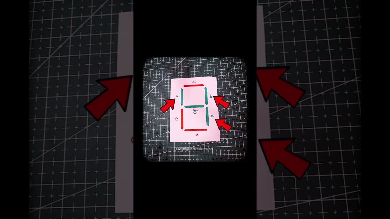 ✅ 7 Segment Display ಹೇಗೆ ಕೆಲಸ ಮಾಡುತ್ತದೆ? | Easy Explanation    #7SegmentDisplay#Electronics  #short