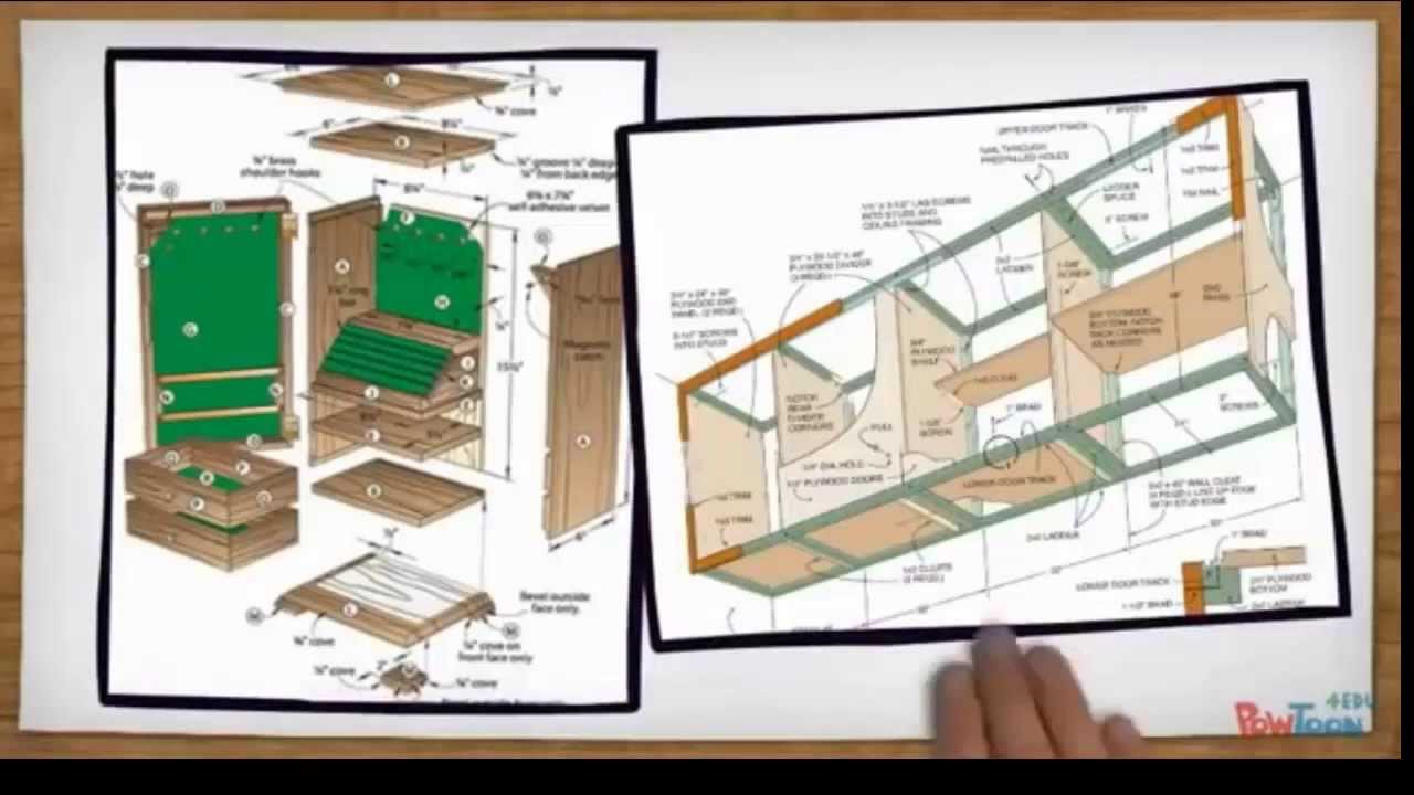 ✅ DiY woodworking Projects and plans for Beginners