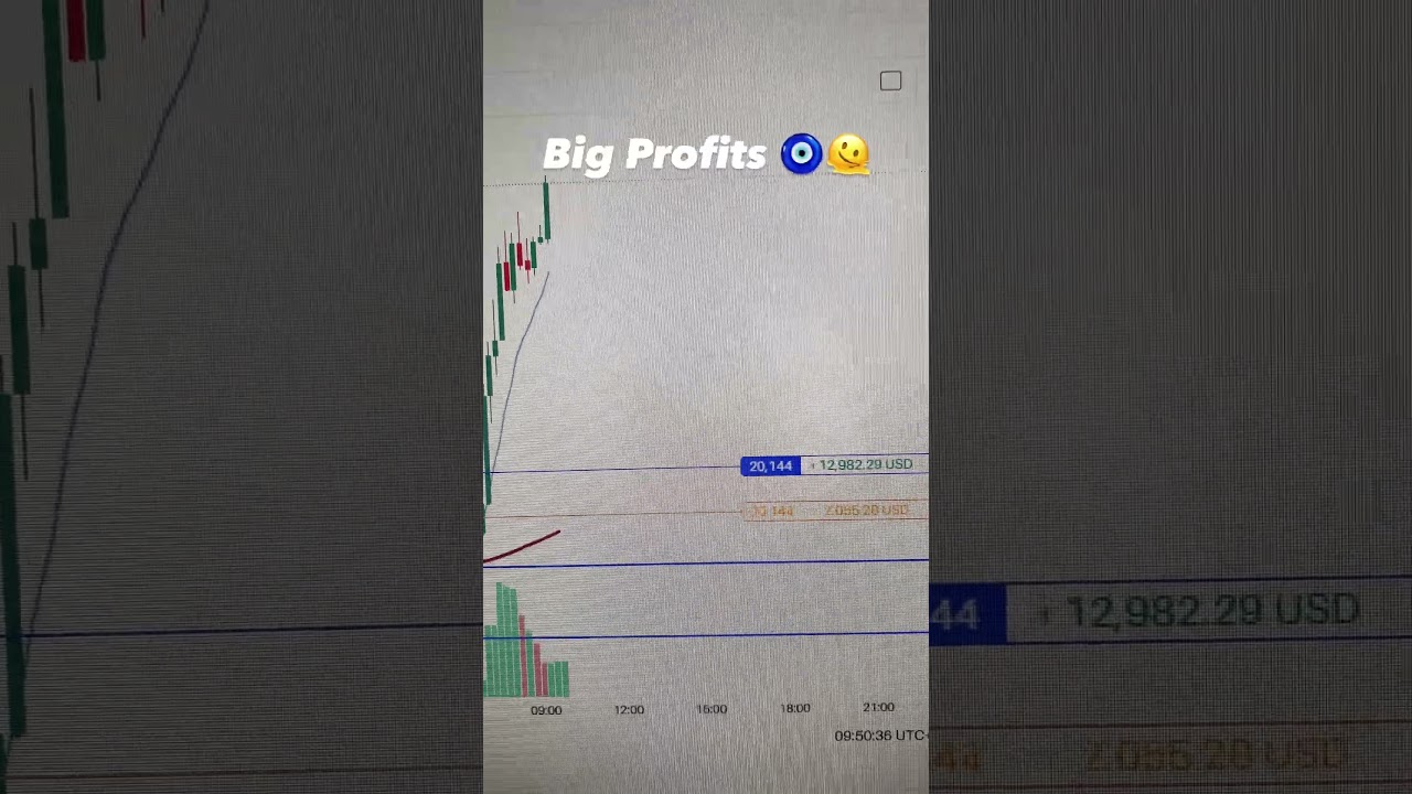 Lost in Trading Forever🧿❤️ #trader #trading #tradinglife #livetrade #viral