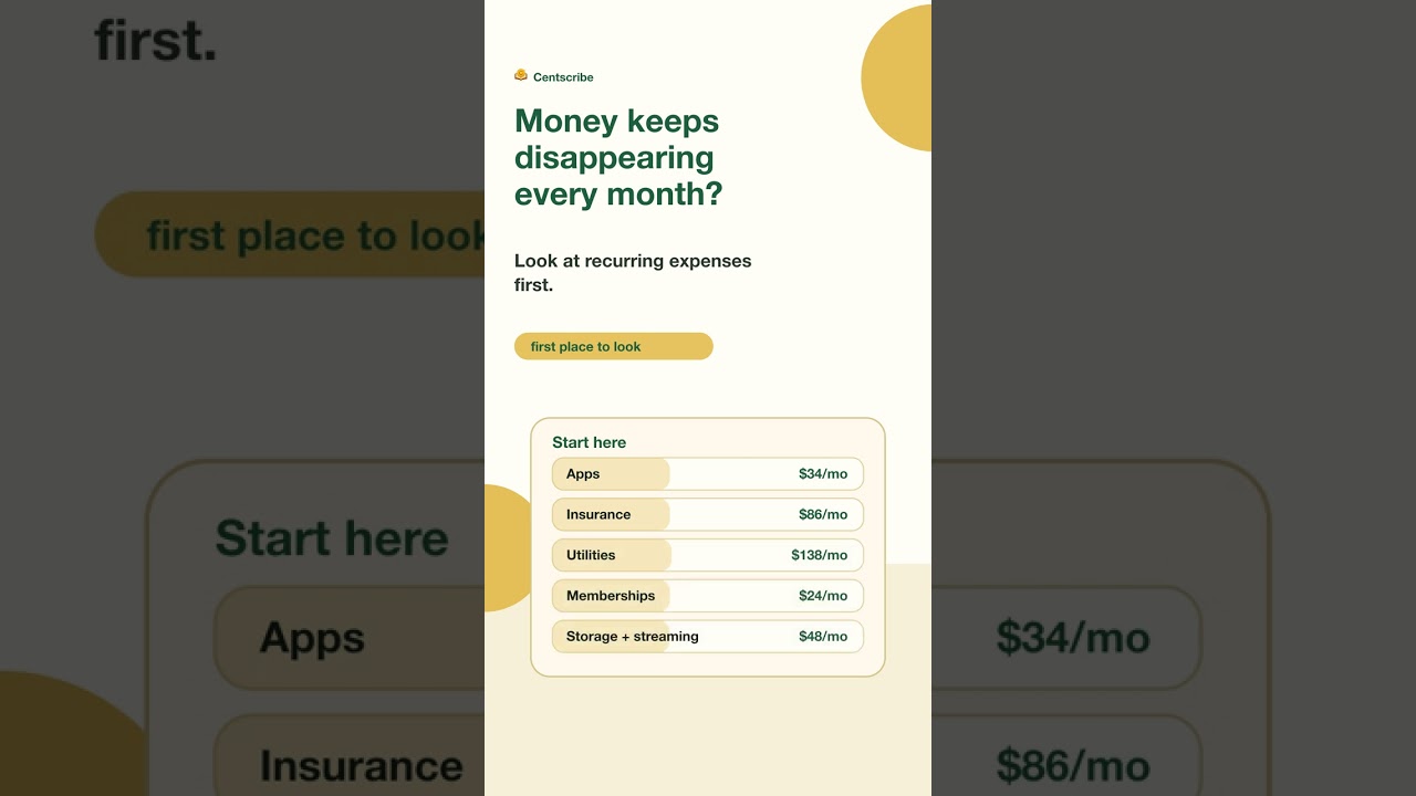 Recurring Expenses Are a Budget Category