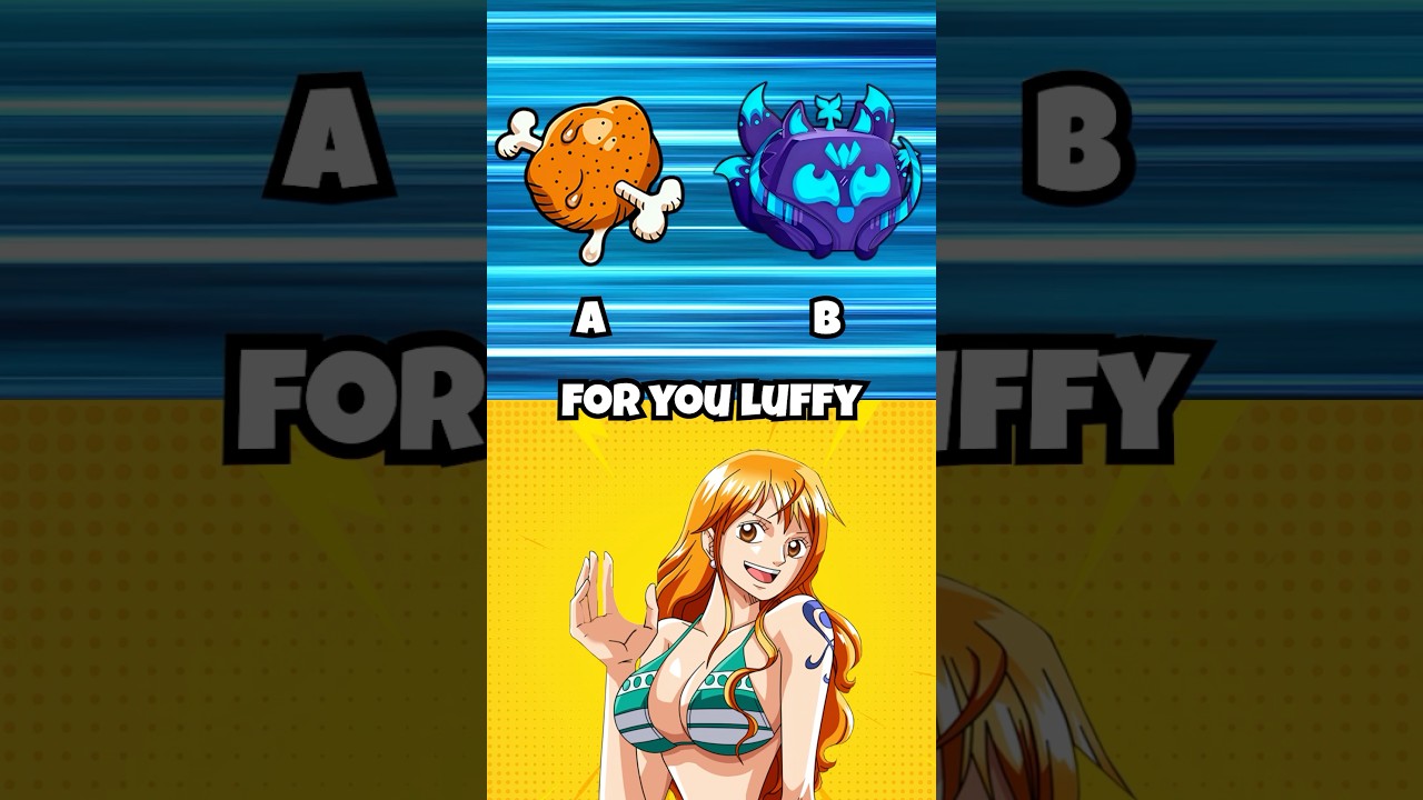 Can You Guess the REAL Blox Fruit? 👀