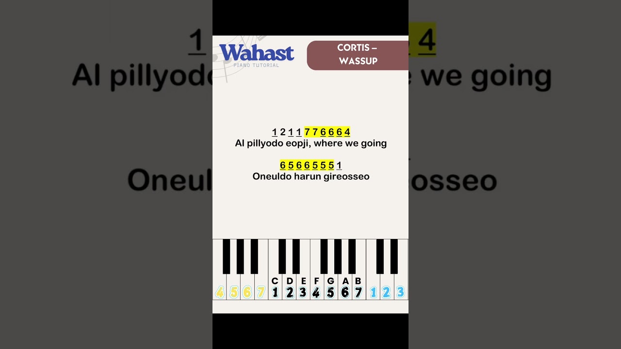 CORTIS - Wassup Not Angka Pianika Piano Tutorial #kpop #cortis #piano #fyp #viral