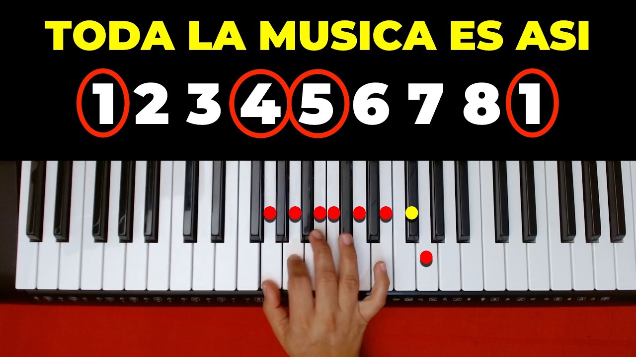 TOCA CIENTOS DE MELODIAS EN EL PIANO CON ESTA CLAVE 🔥🎹