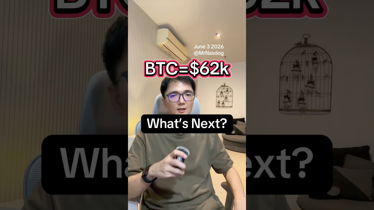 BTC = $62k what’s going on? BTC vs Altcoins vs ETH vs RWA vs AI related coins #bitcoin