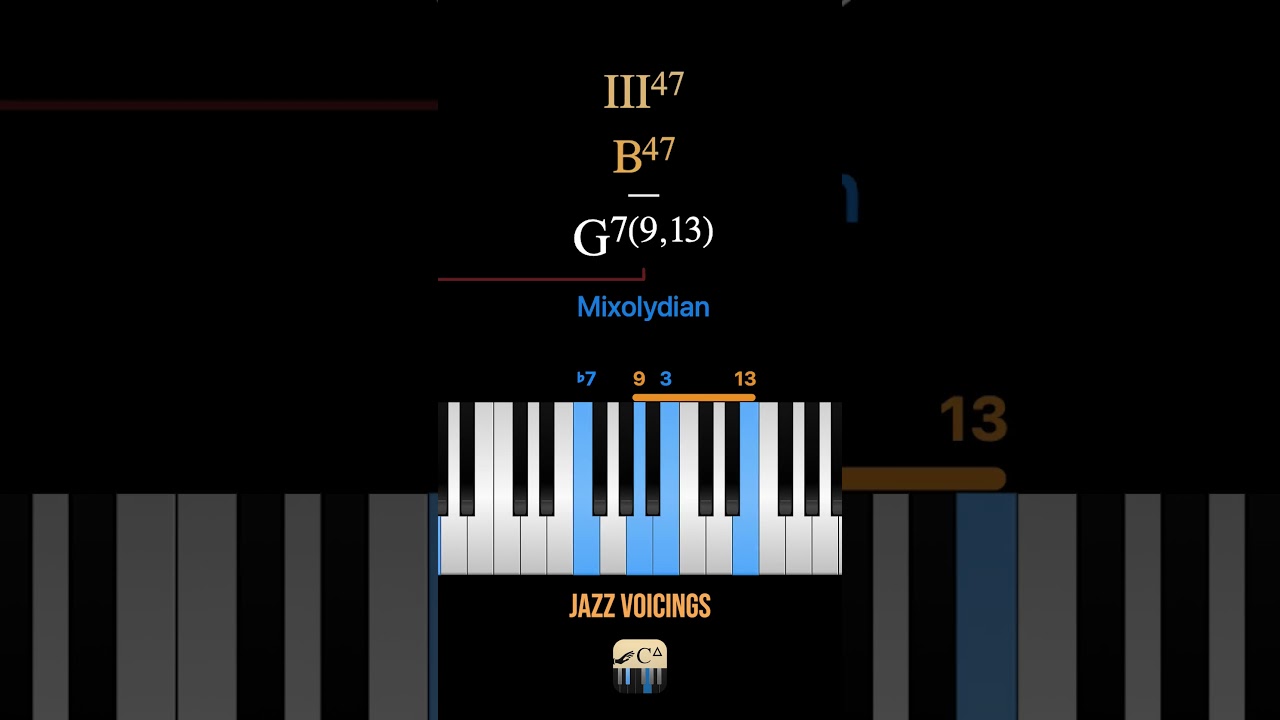 Same Chords, Different Sound: Classical vs Jazz Voicings