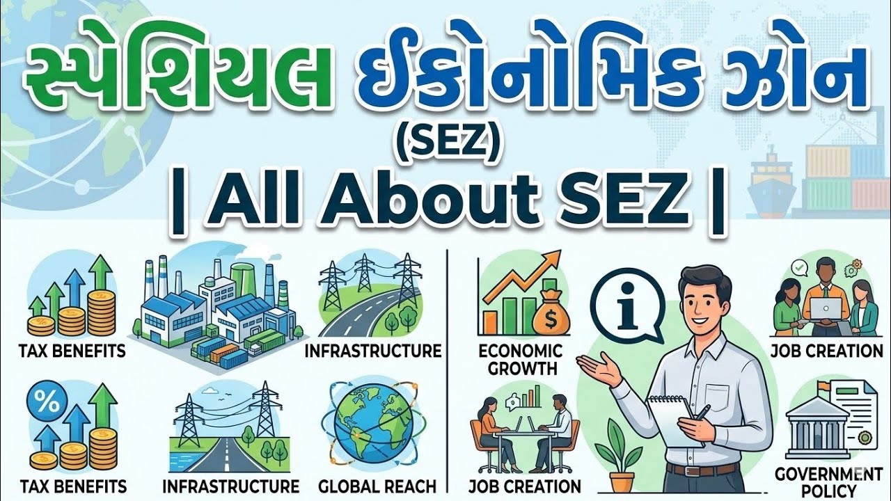 સ્પેશિયલ ઈકોનોમિક ઝોન (SEZ) | All About SEZ