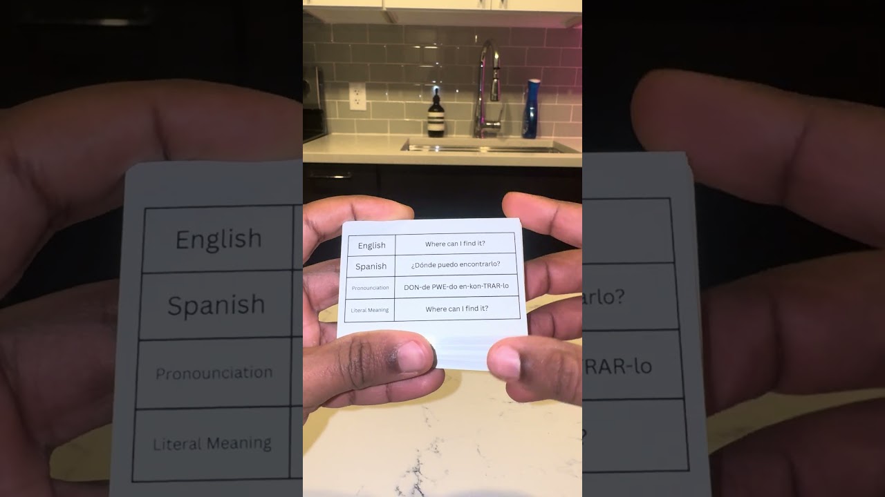 Happy New Year! Let’s make sure you learn Spanish this year!