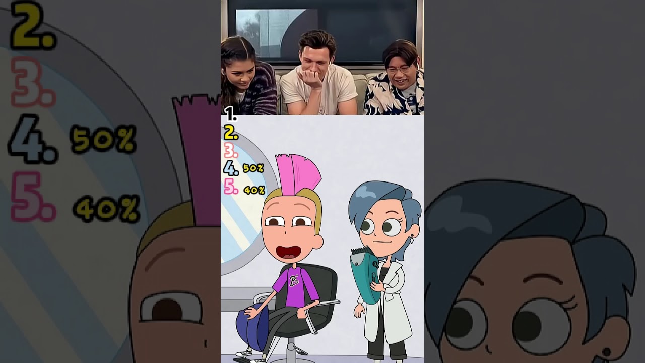 Tom Holland React Viral Videos #tomholland #funny #trytolaugh #reaction