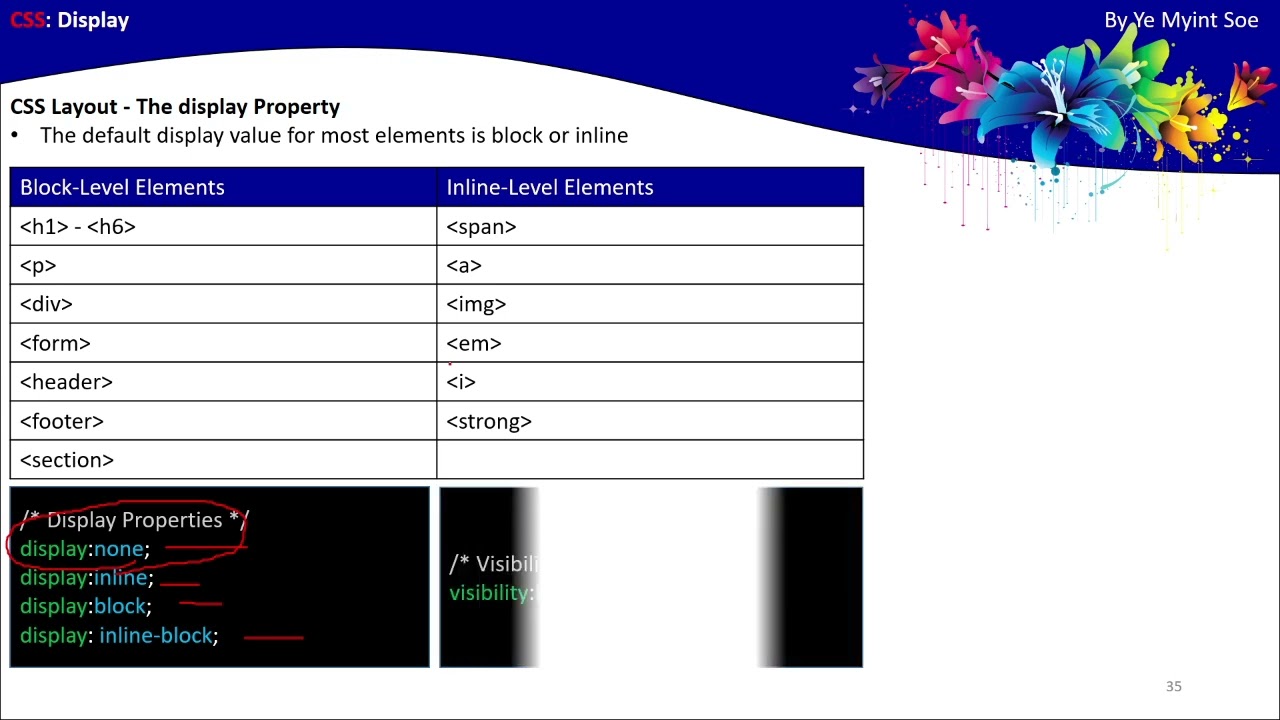 CSS Myanmar 38. Intermediate - Display part 2 (မြန်မာ)