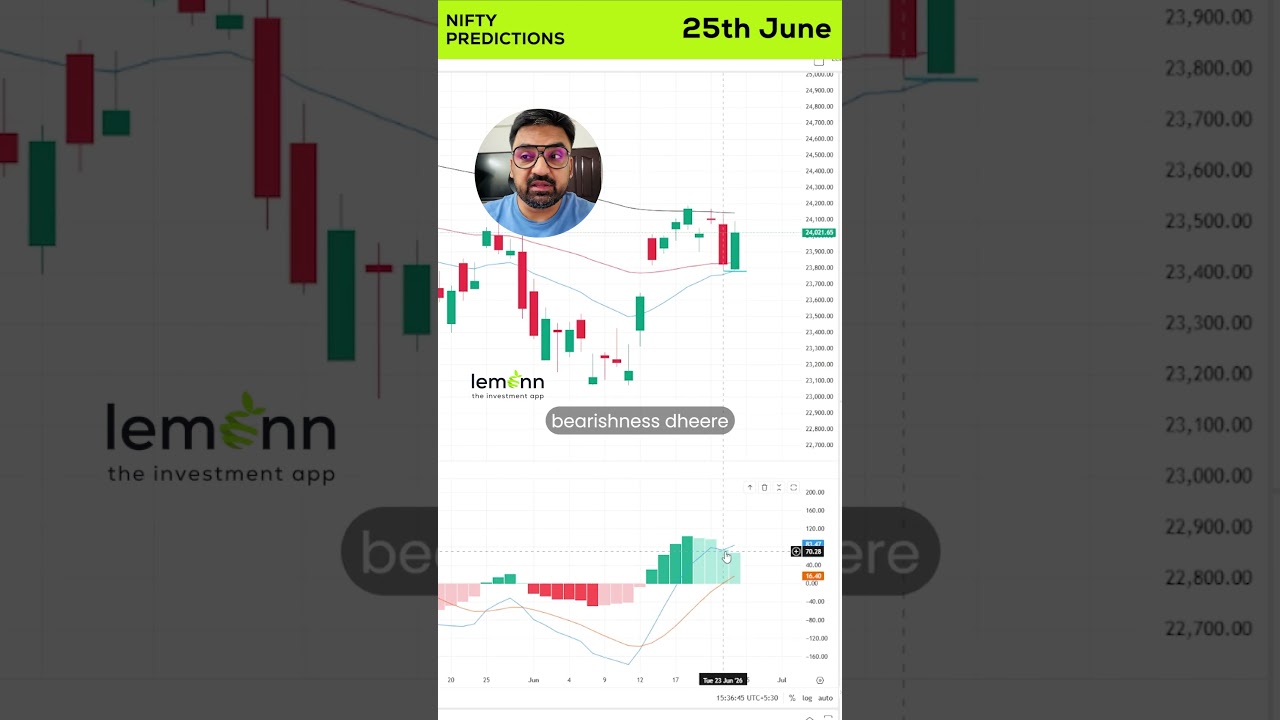 Stock Market Prediction | June 25