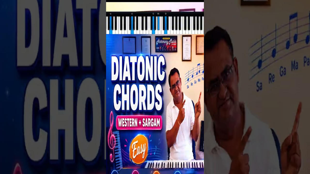 F Major Scale Chords Family #shorts #piano #scale #chords