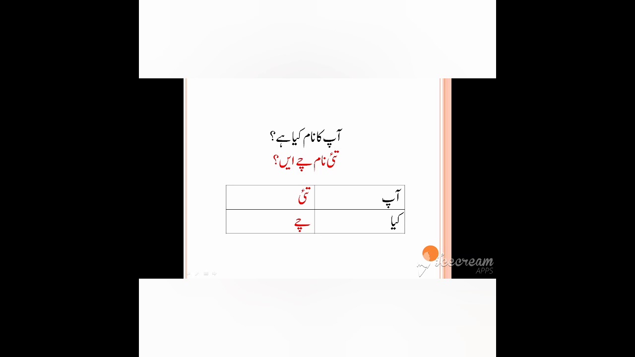 Asking Someone Name in Balochi