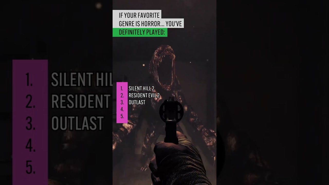 You already play this horror games? Know the new releases at Awesome Console Showcase #horrorgames