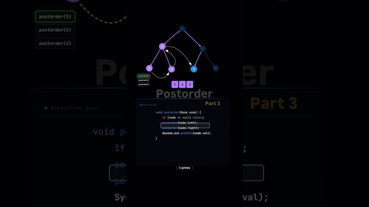 Postorder Traversal Part 3