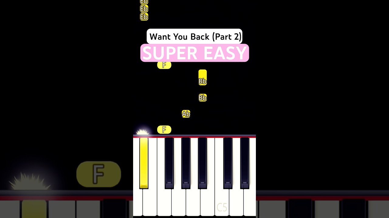 I Want You Back 🎵 Part 2 (SUPER EASY Piano Tutorial) | Jackson 5