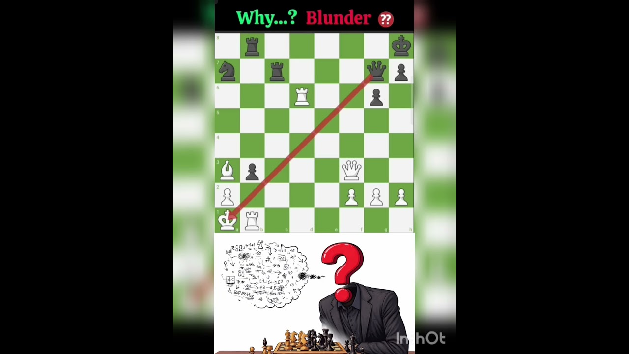 is this blunder????? #chess