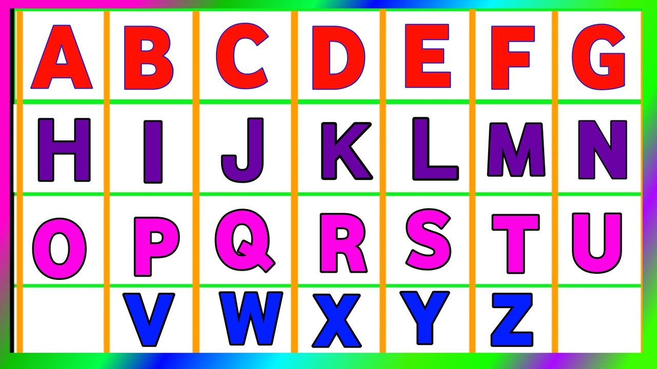 abcd | एबीसीडी | abcd song | phonics song | abcde | abcd rhymes | alphabet song for children 