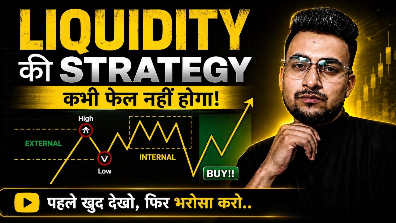Liquidity Trap Trading Strategy For Beginners | Best Intraday Trading Strategy | #liquidity 