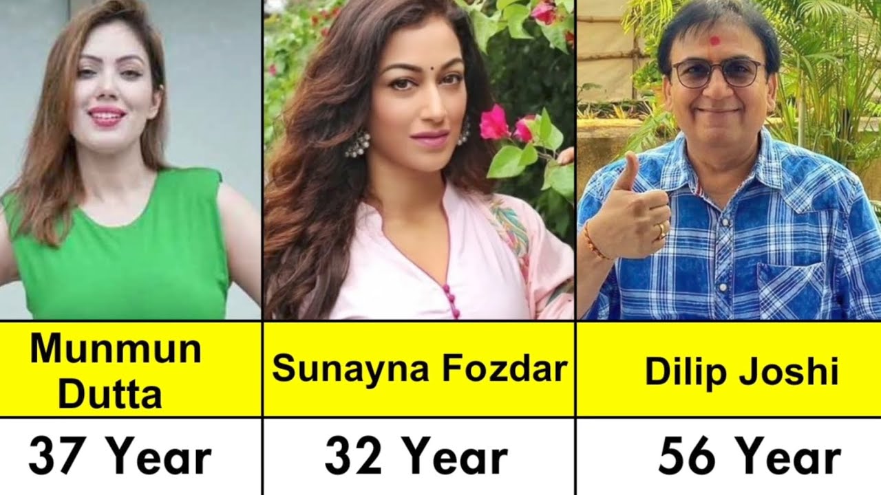 Real Names & Ages of TMKOC Cast Members (2025)