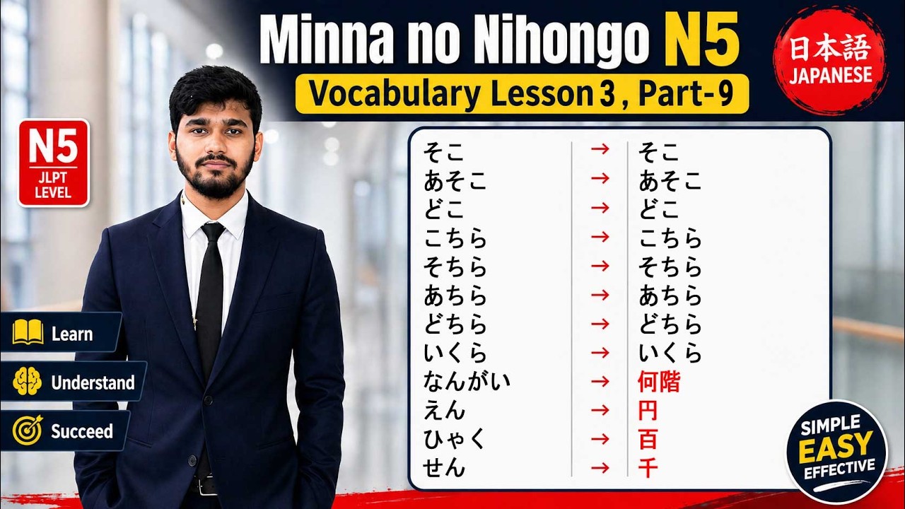 Japanese Vocabulary for Beginners | Minna No Nihongo N5 Lesson 3 Part 9
