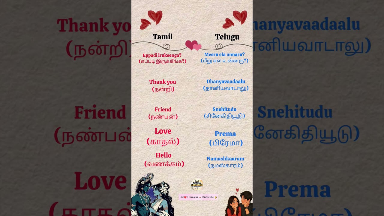 Tamil and Telugu ❤️ #love #viral #trending #languagelearning #astrology #telugu #tamil