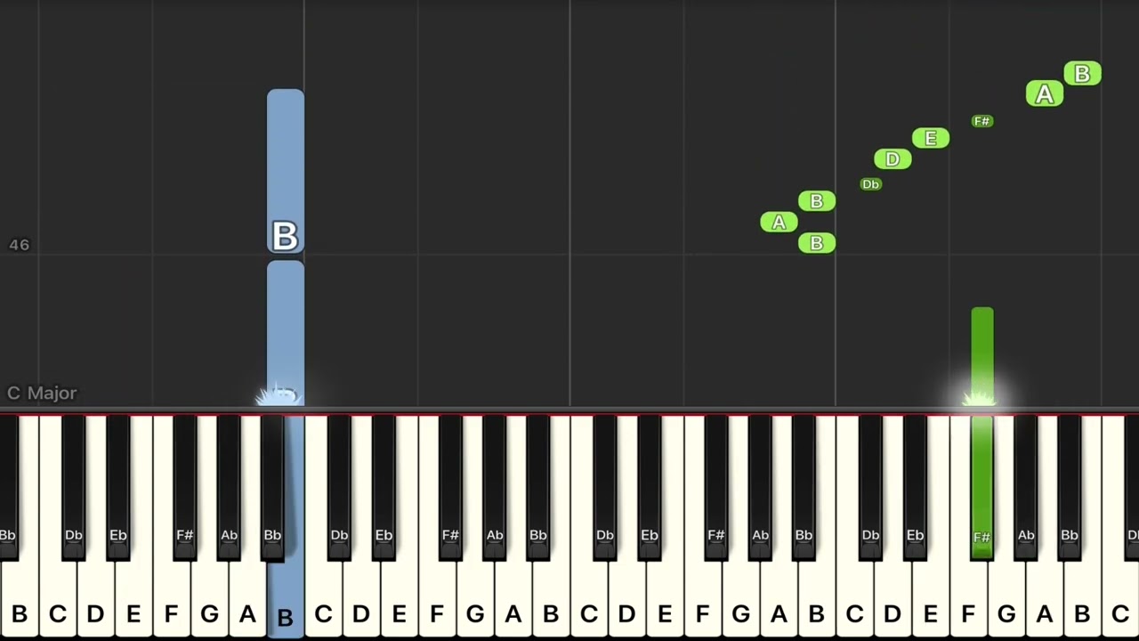 Boney M. - Rasputin Piano Tutorial | Medium 