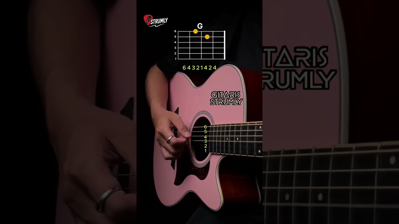 Bohemian Rhapsody - Intro Guitar Lesson #strumly #guitar #guitartutorial