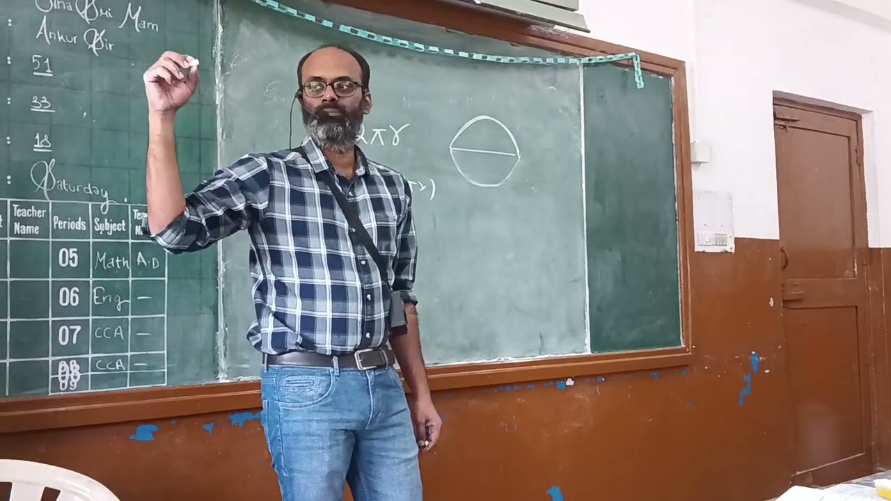 CIRCLE-3|Mensuration CLASS 7| Kendriya vidyalaya Gachibowli| NCERT,CBSE Maths.18 November 2024