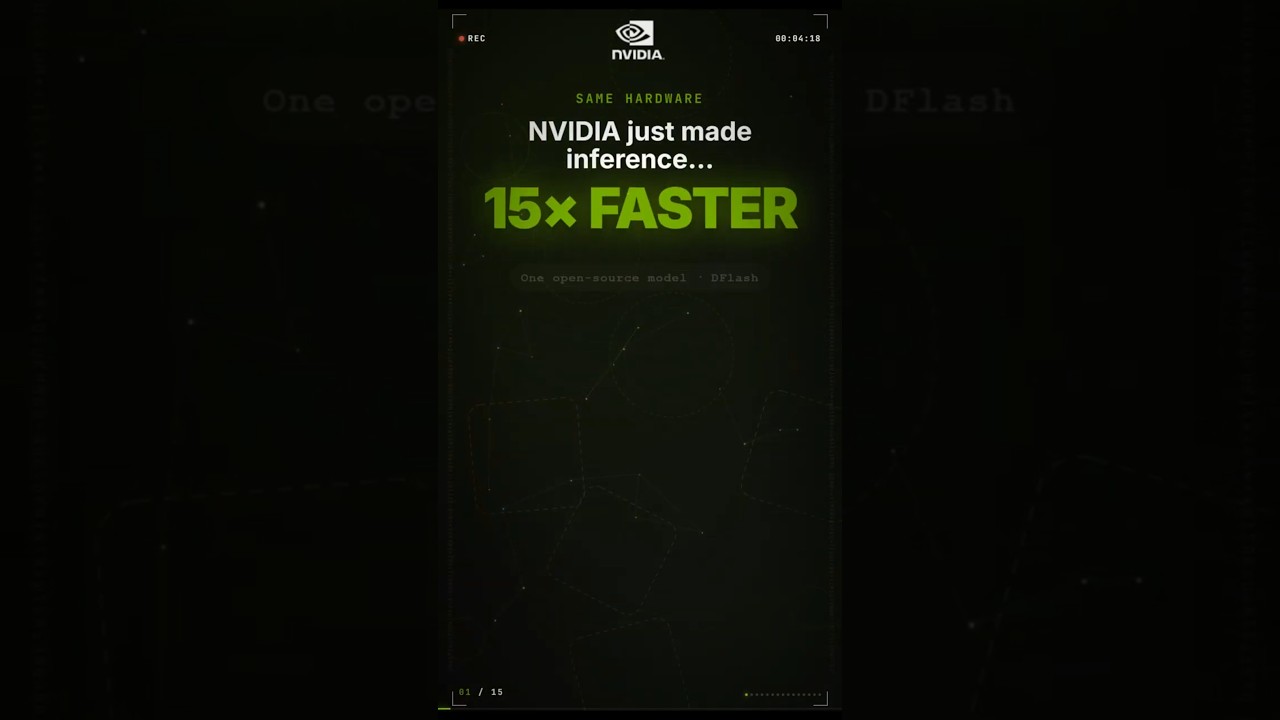 How NVIDIA squeezed 15x performance out of the same hardware #Blackwell #inference