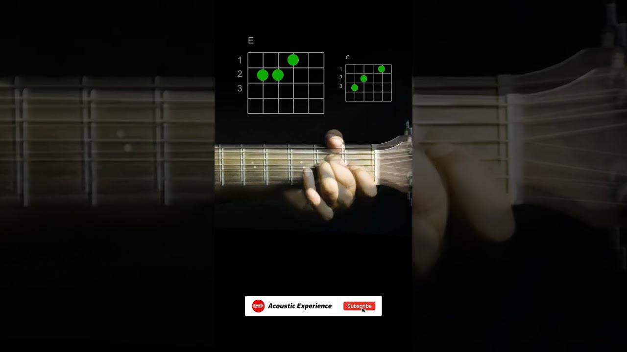 Stop scrolling and play this. 🎸