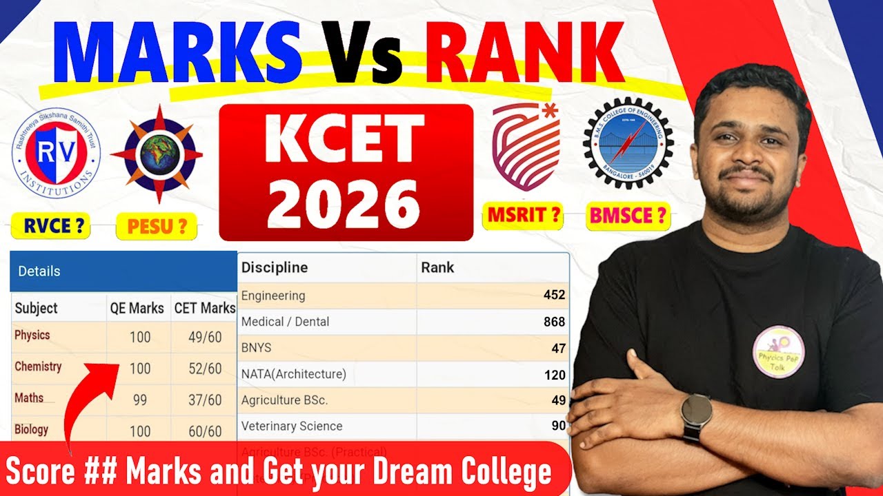 KCET 2026 Rank vs Marks | How to Score Good Rank in KCET 2026 | KCET Rank 2026 | How to get below 1K