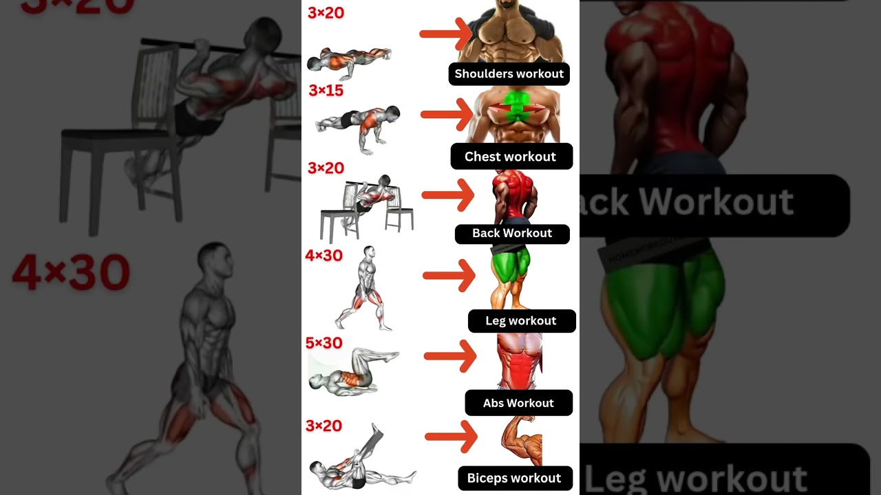💪 6 Full-Body Power Moves – Just 5 Minutes! 🚀