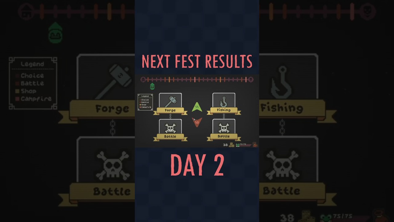 Steam Next Fest Results - Day 2 #deckbuilder #steamnextfest #indiegame