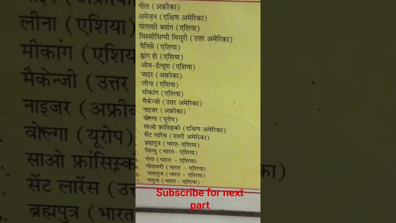 kaun si Nadi kahan hai