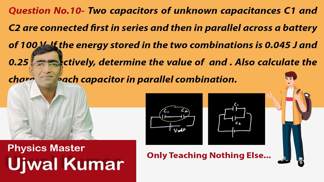 Two capacitors of unknown capacitances C1 and C2 are connected first in series and then in parallel