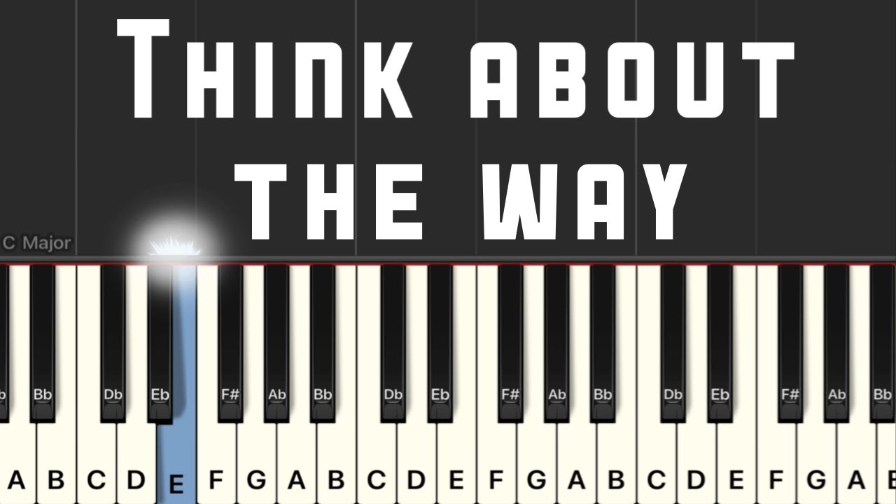 Ice MC - Think about the way Piano Tutorial | Medium 