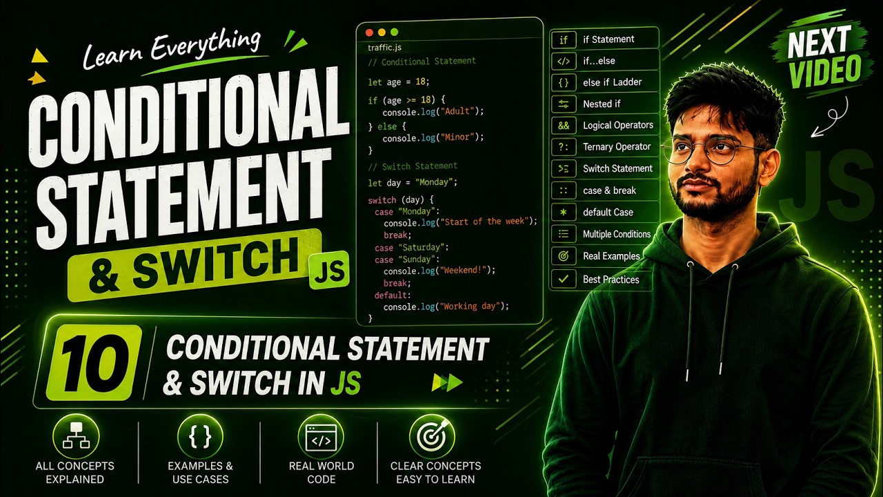 JavaScript if, else, else if & Switch Statement Explained | Javascript