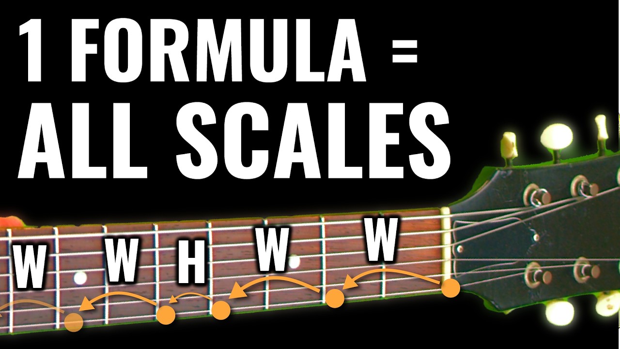 How Major Scales ACTUALLY Work on Guitar (Full Masterclass)