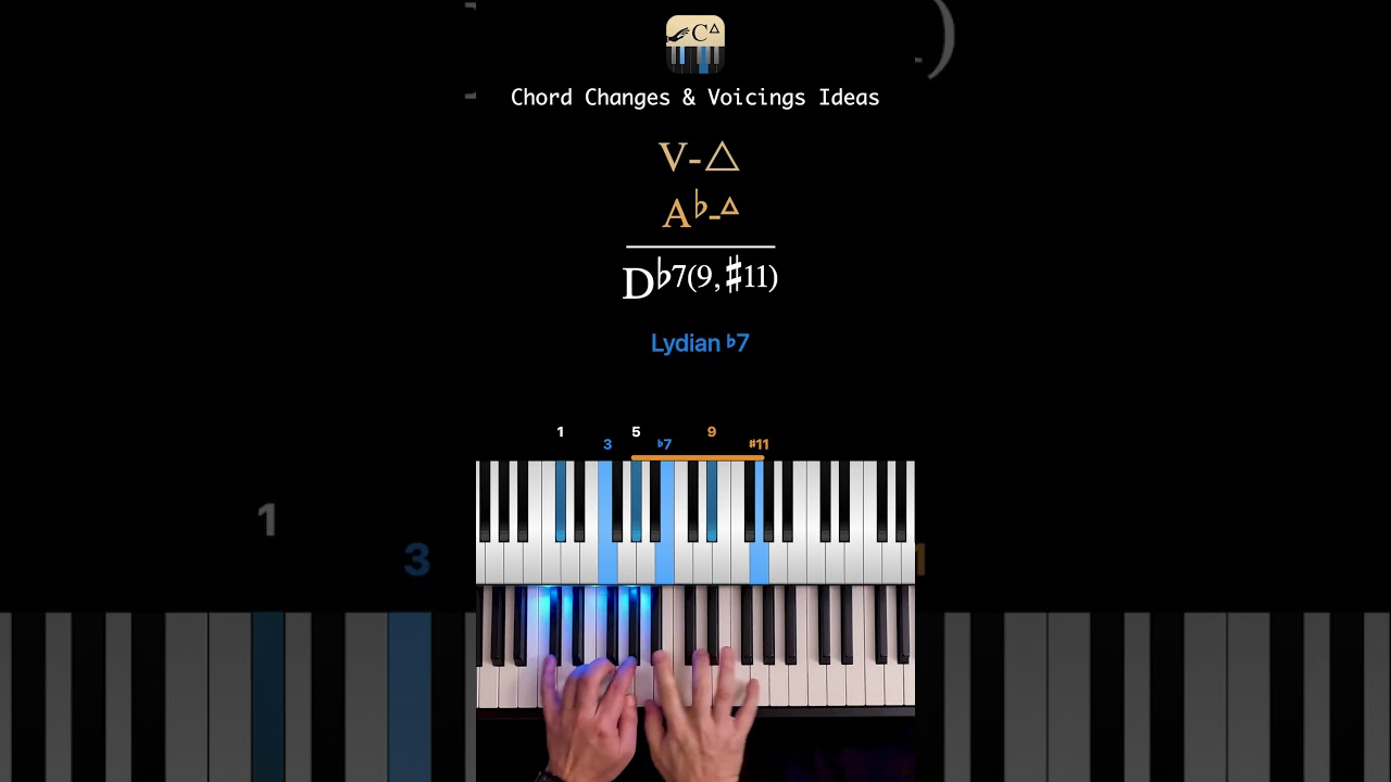 Modern Jazz Piano Turnaround in C Major #jazzpiano