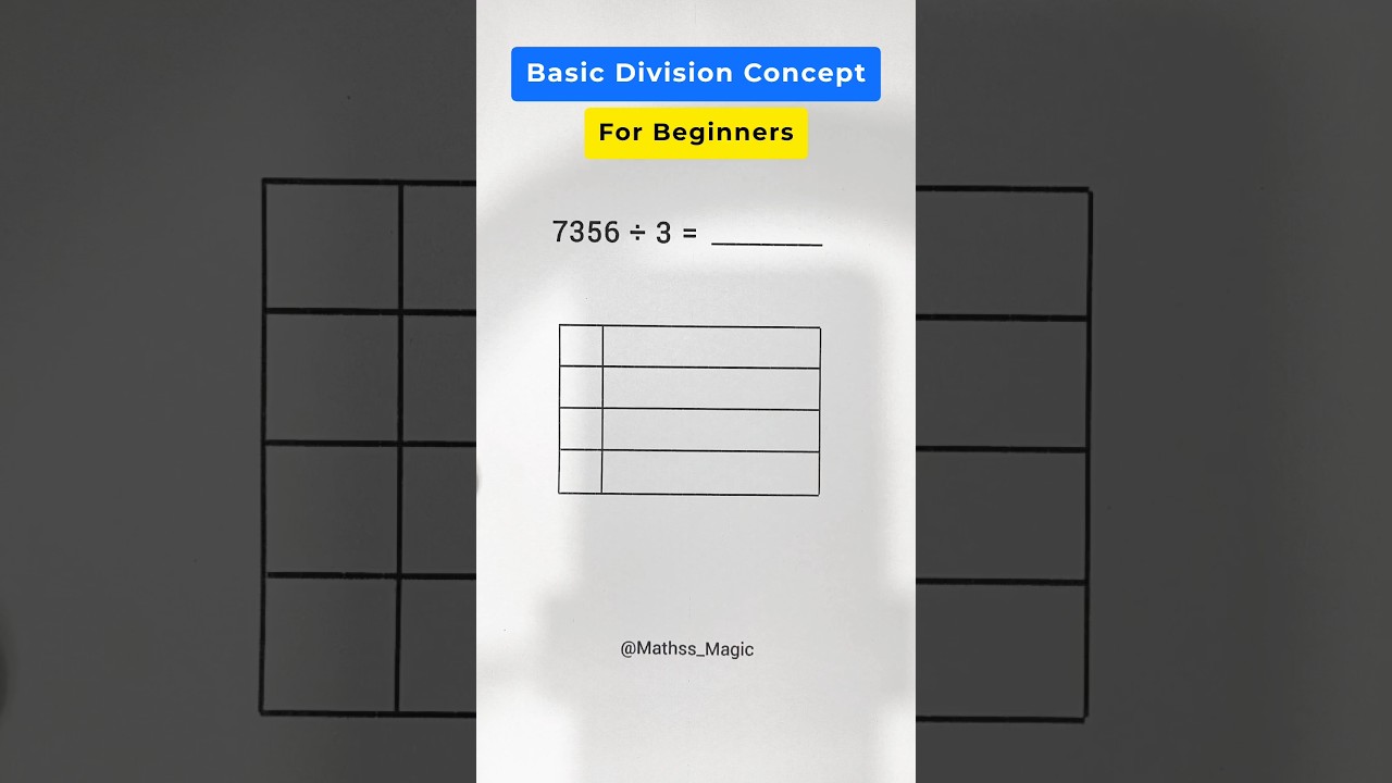 Basic Division Method #shortsfeed #shorts #maths