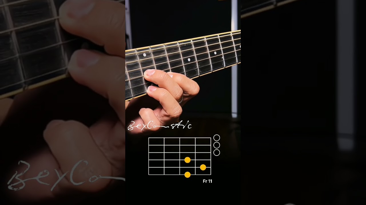 GUITAR LESSON SONGS EASY