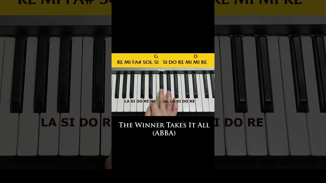 The Winner Takes it All / Piano tutorial fácil (Easy tutorial piano) #abba #pianotutorial #piano