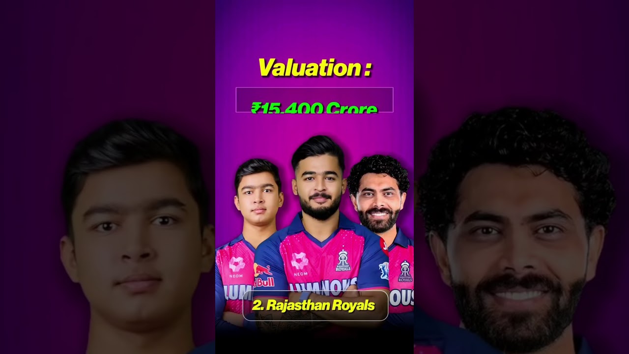 IPL Teams & Their Valuation in 2026 💰🏏#ipl2026 #cricket  #stockmarket #personalfinance #sports