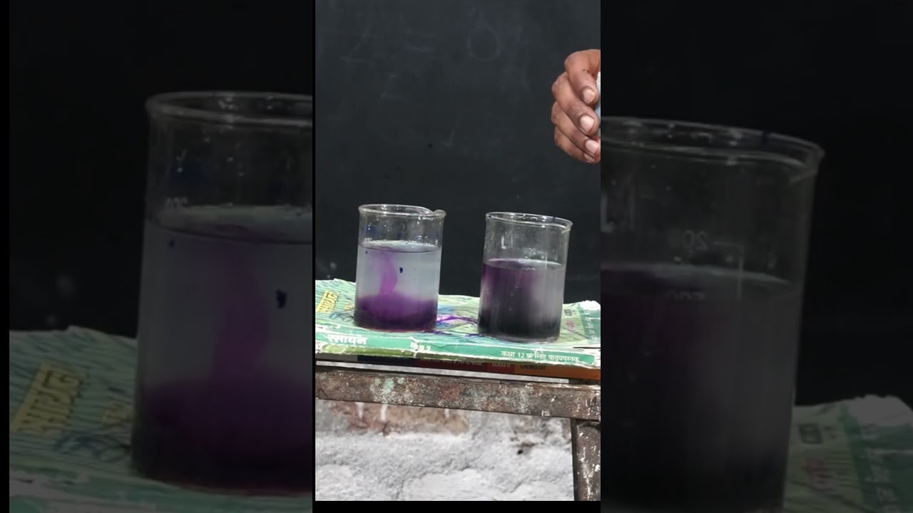solubility of liquid #jeenityofficial #physics